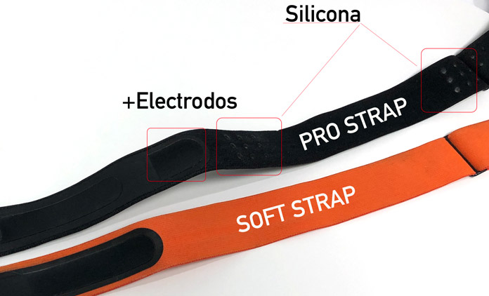 banda polar pro strap vs soft strap puntos de silicona