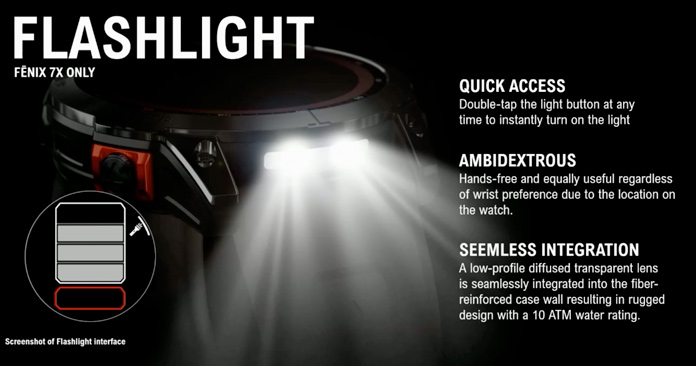 Novedad exclusiva Fenix 7X: Linterna Flash de leds.