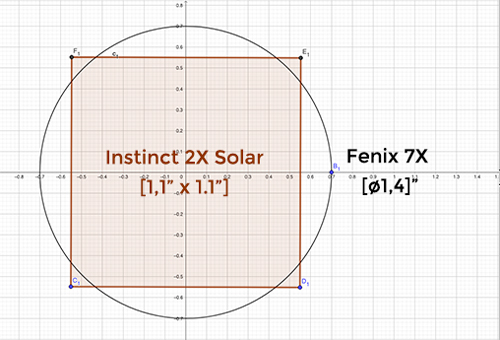 pantalla del Insticnt 2X Solar vs Fenix 7X Solar