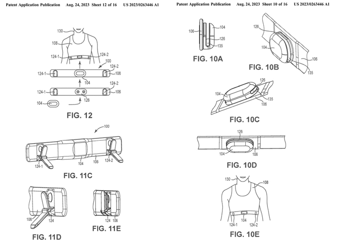 Imágenes de la patente de este HRM-FIT